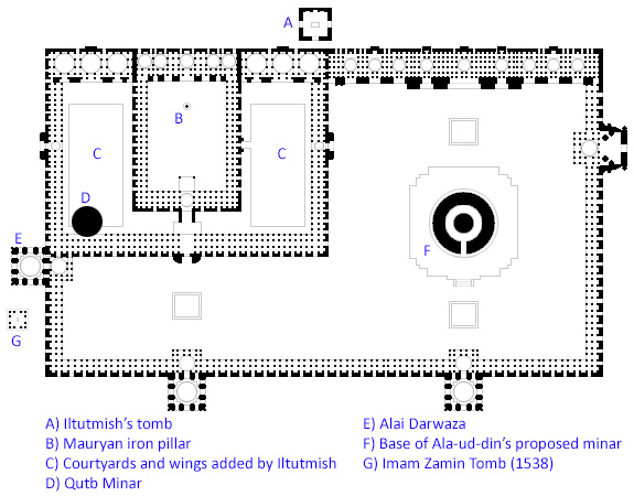 Which Sultan added the Alai Darwaza to the Qutab Minar? - Quora